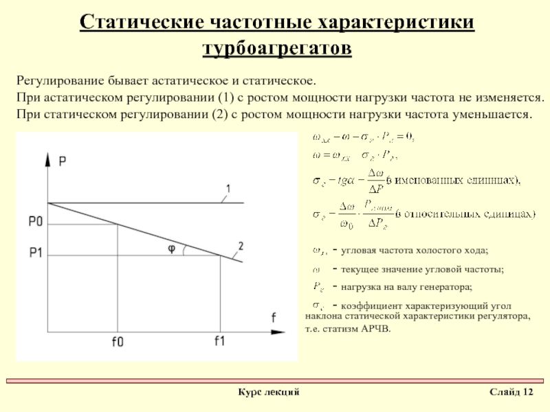 Характеристика регулирования