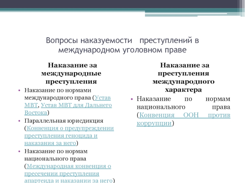 Преступность и наказуемость деяния определяется уголовным законом