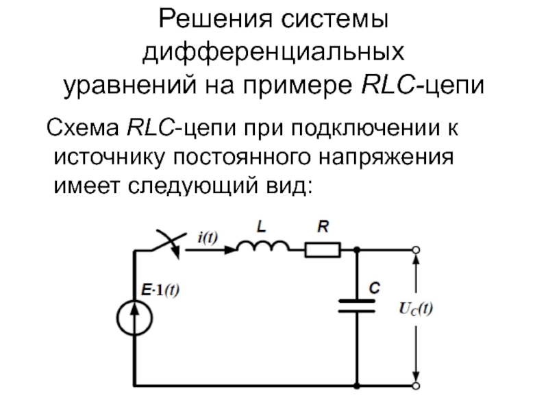 Rlc цепь