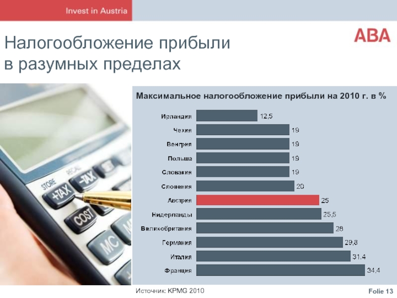 Расходы на представителя в разумных пределах. Словения налоговая система. Налогообложение в Австрии презентация. Налоги Венгрии. Австрия налогообложение физических лиц.