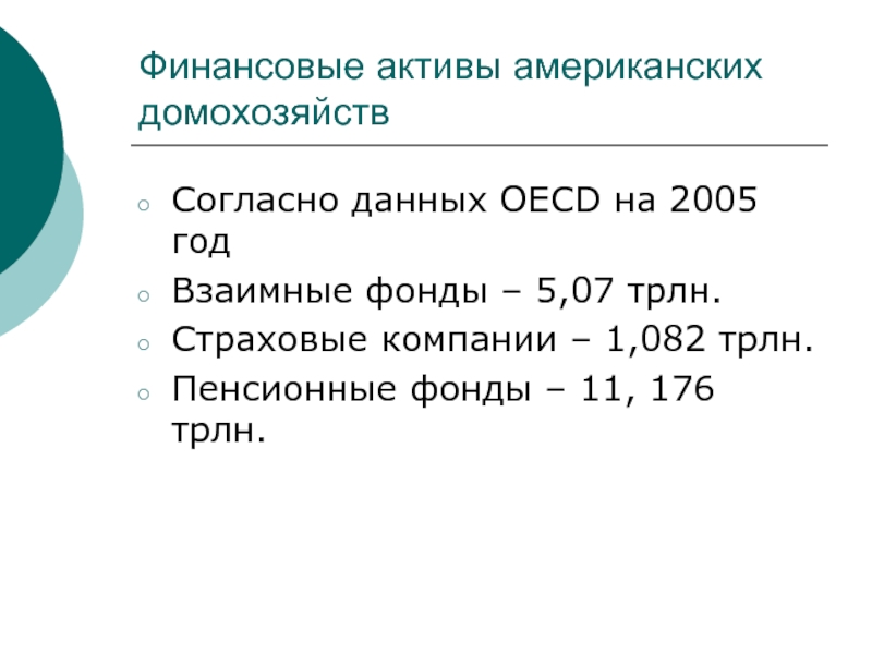 5 фондов. Норма сбережений домохозяйств. Норма сбережений формула. Норма сбережений в США. Норма сбережений обозначение.