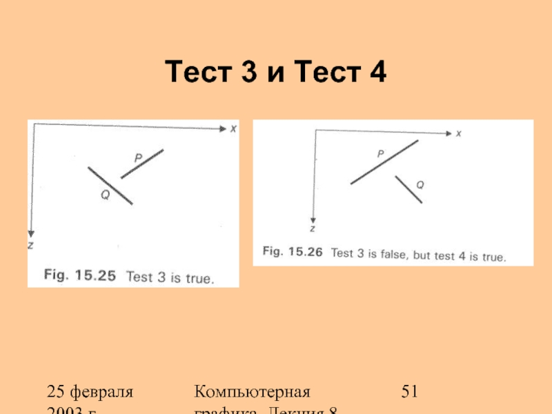 Астана тест