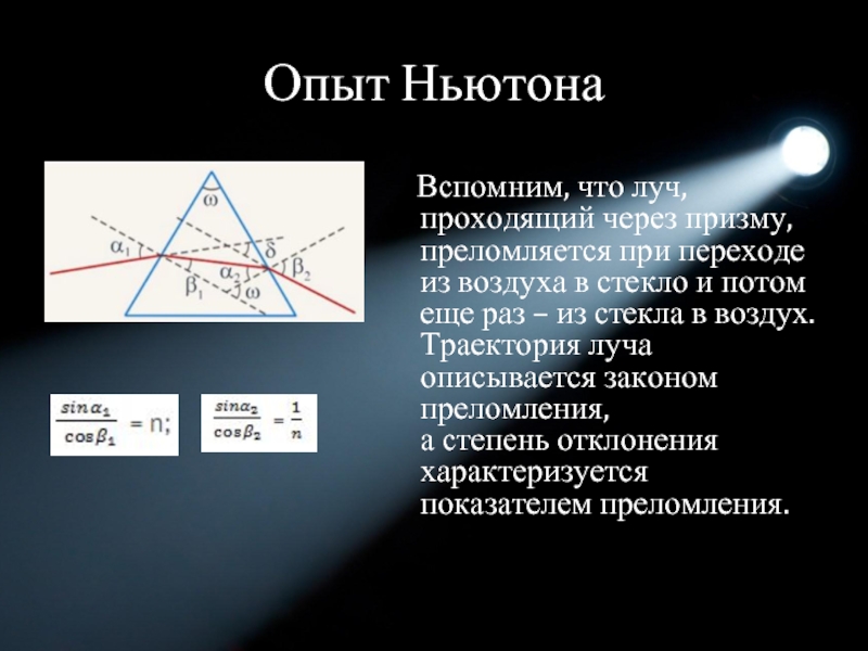 Луч проходящий через