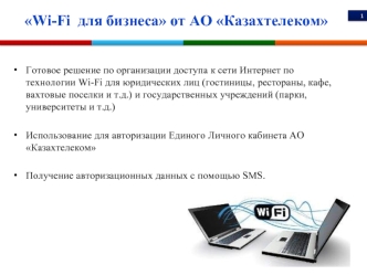 WI-FI для бизнеса