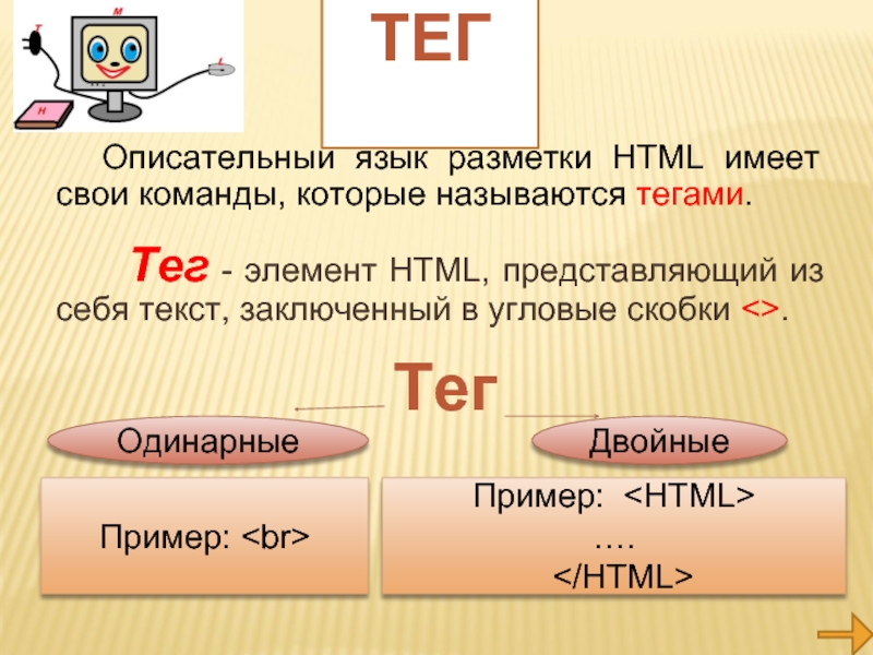 Язык разметки гипертекста html. Команда разметки языка html. Как называется команда разметки языка html. Элементы html.