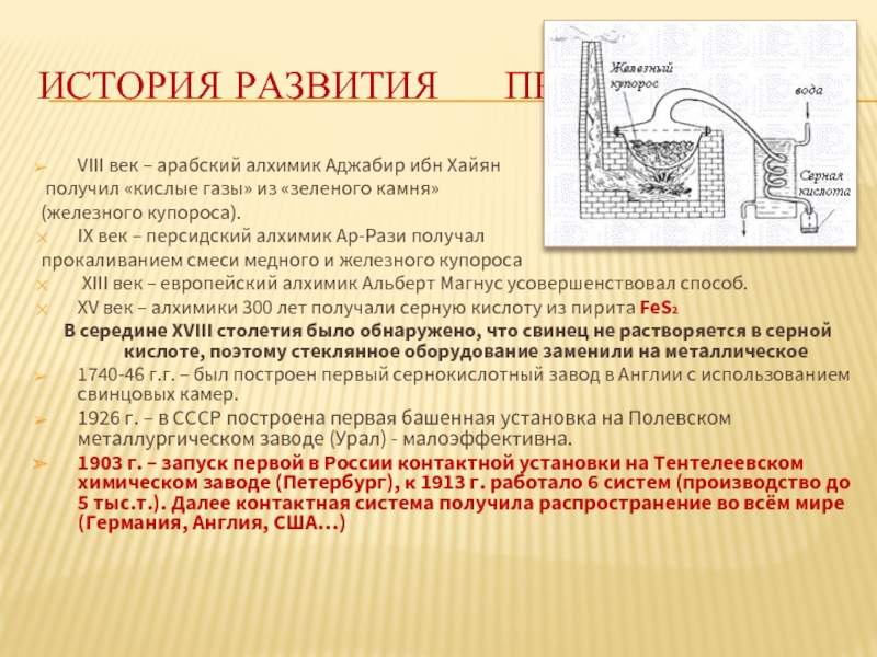 Кислота газ