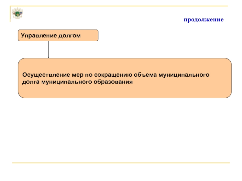 Управление долгом. Как сократить муниципальный долг. Предложения по сокращению муниципального долга. Органы управления должника это кто.