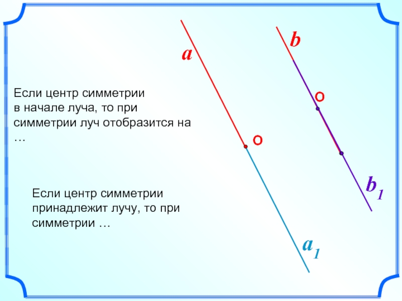 Ось симметрии луча рисунок