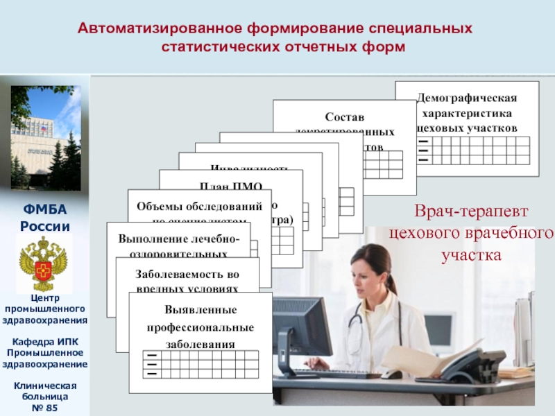 Специальные формирования. Формы и методы работы врача терапевта цехового участка. Цеховой врачебный участок. Основные направления работы цехового врача. Цели цехового врача.