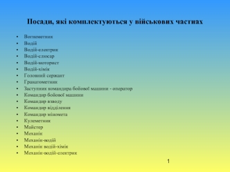 Контрактна служба в Україні, посади, які комплектуються у військових частинах