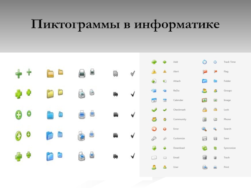 Предложите свою систему пиктограмм для основных рекомендаций