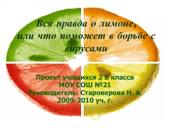 Вся правда о лимоне, или что поможет в борьбе с вирусами