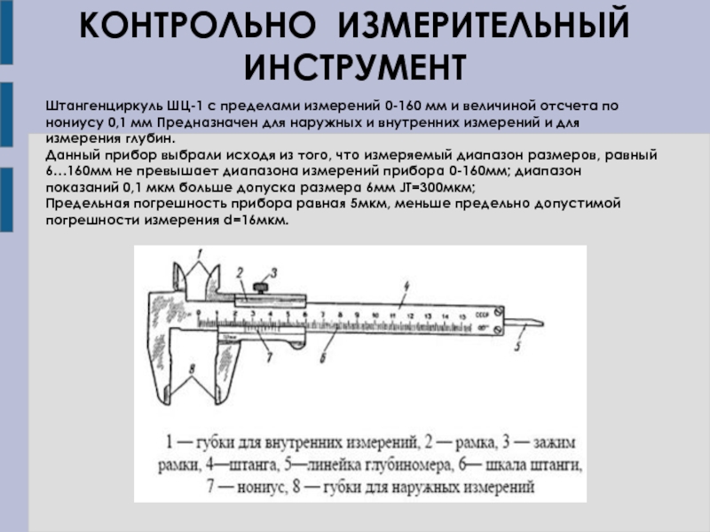 Какая схема соответствует предложению внимательно прочитав все написанное пришвиным убеждаешься что