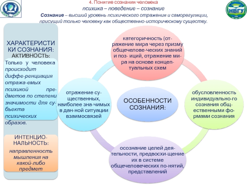 Поведение и психика человека. Соотношение психики и сознания. Взаимосвязь психики и сознания. Соотношение понятий психика и сознание. Соотнесите понятия психики и сознания.