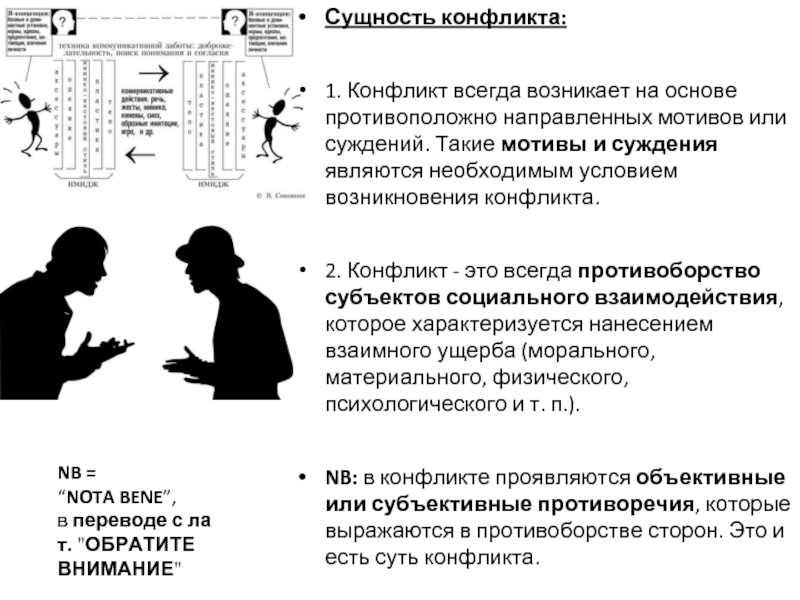 Сущность конфликта. Сущность социального конфликта. Сущность и виды конфликтов. Сущность и структура социального конфликта.