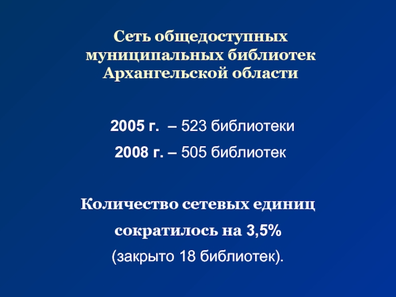 Население архангельской. Количество сетевых единиц.