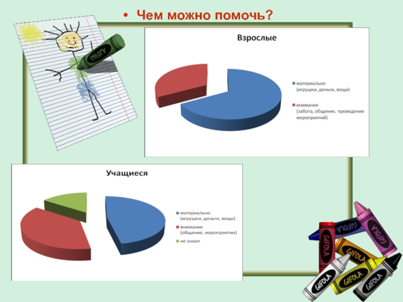 Чем помочь стране. Чем можно помочь.