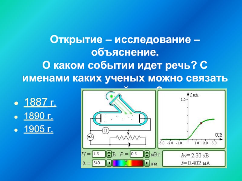 Открытие исследования. Фотоэффект презентация 11 класс физика. Открытый исследование. Ходисаи фотоэффект. Фотоэффект кто открыл исследовал и объяснил.