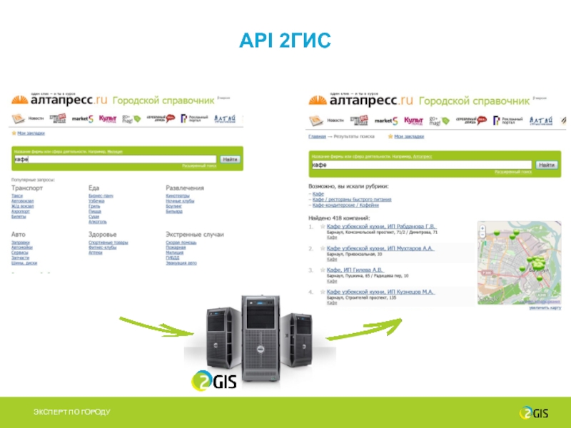 Гис отзывы новосибирск. 2гис API. Рекламный носитель 2 GIS. 2гис рекламные носители.