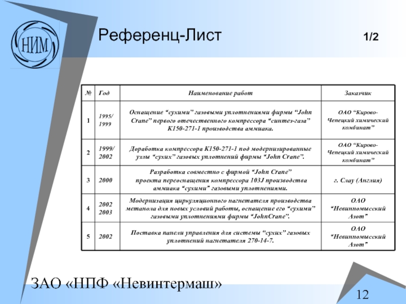 Образец референц листа