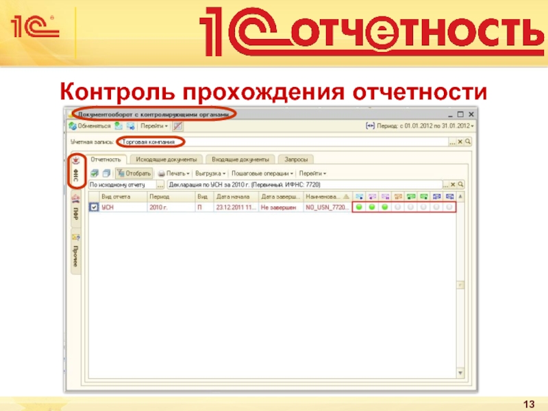 Контроль прошла. 1с отчетность Калуга астрал. 1с отчетность астрал. Контроль и отчетность.