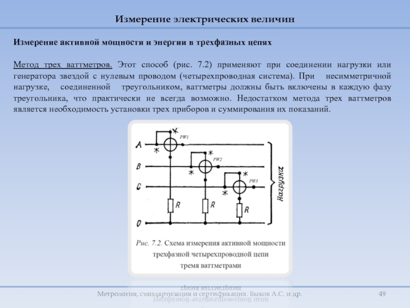 Измерение активной