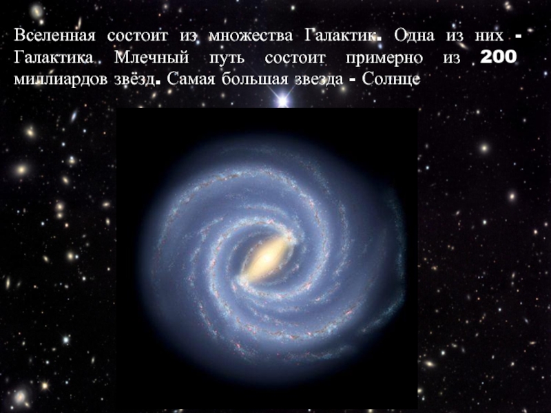 Вселенная состоит из множества Галактик. Одна из них - Галактика Млечный путь