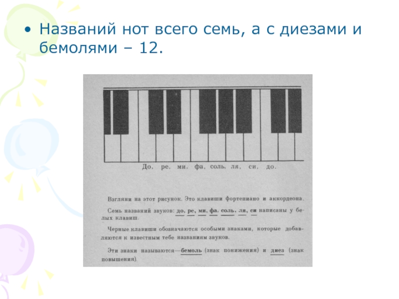 Диез фортепиано. Бемоли и диезы на пианино. Ноты диезы и бемоли. Диезы и бемоли на клавиатуре фортепиано. Диез на пианино.