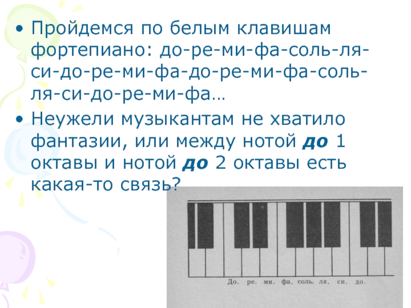 Фа до соль ре. Ноты до Ре ми фа соль ля си. Ноты на пианино до Ре ми фа соль ля си до. Ноты на пианино до Ре ми. Ноты на пианино до Ре ми фа соль ля си.