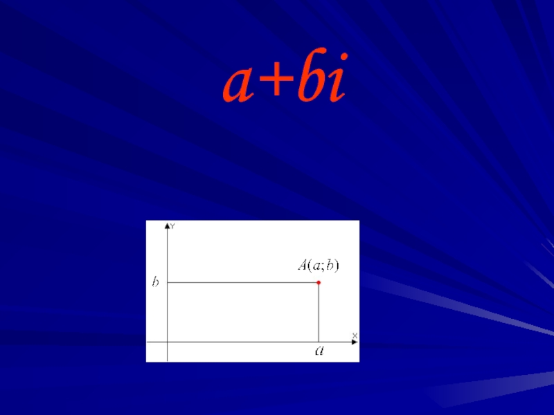 Находился bi. Bi. 1/(1+I) привести к a+bi. Bi1.