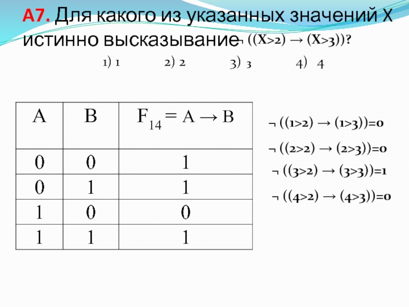 Для какого из указанных значений. Для какого из указанных значений x истинно высказывание x>2 x>3. Для каждого из указанных значений х истинно высказывание. Истинность высказываний если то. Укажите из указанных значений х истинно высказывание.