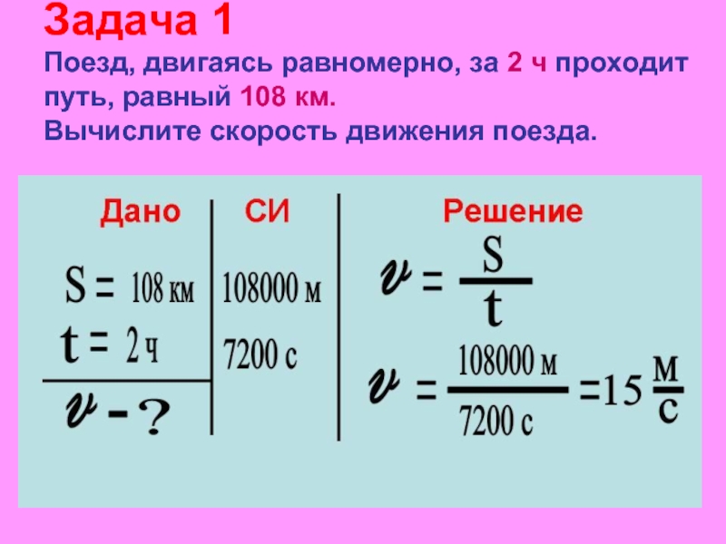 Путь равен 4 амплитудам