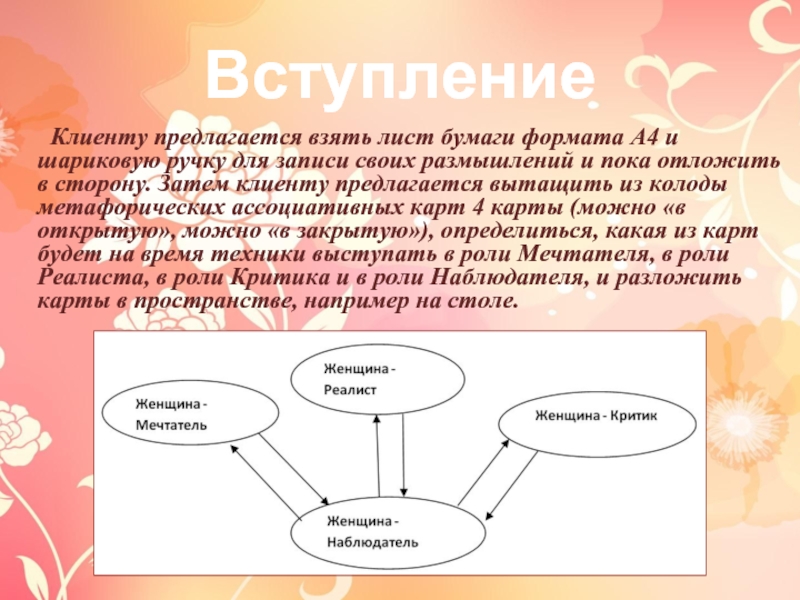 Метод уолта диснея презентация