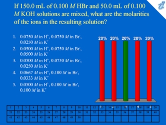 Chemistry quiz