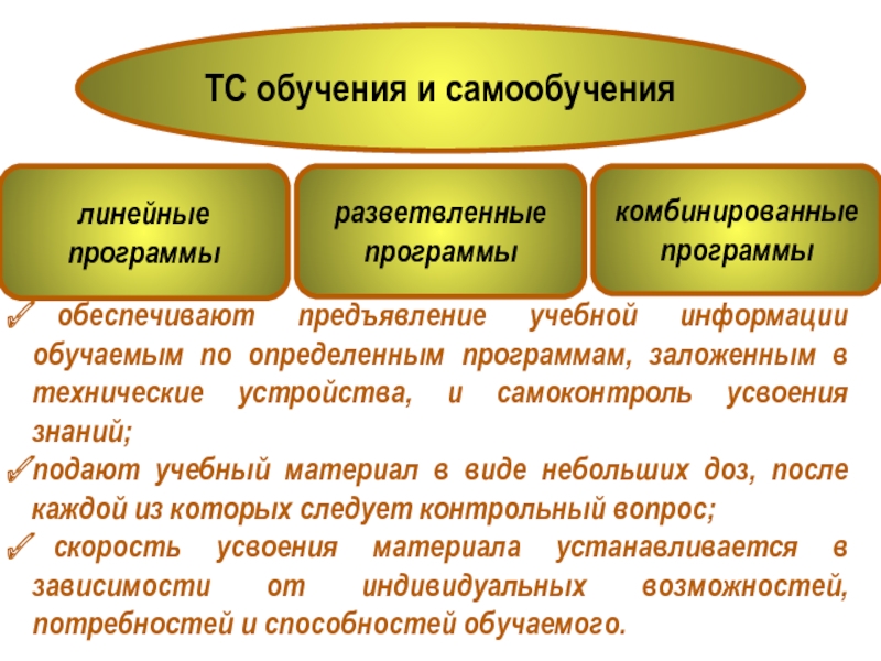 Комбинированная программа. Линейные программы обучения. Комбинированные программы это. Формы предъявления учебной информации. Использование технических средств в преподавании психологии.