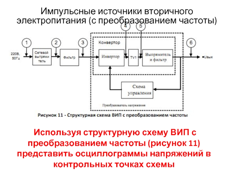 Структурная схема бп