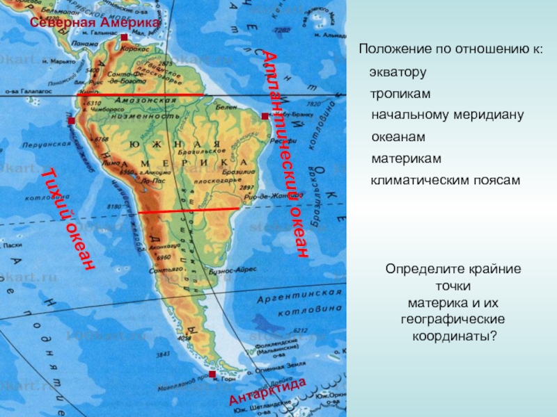 План фгп северной америки