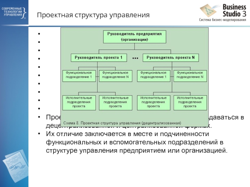 Проектная структура управления