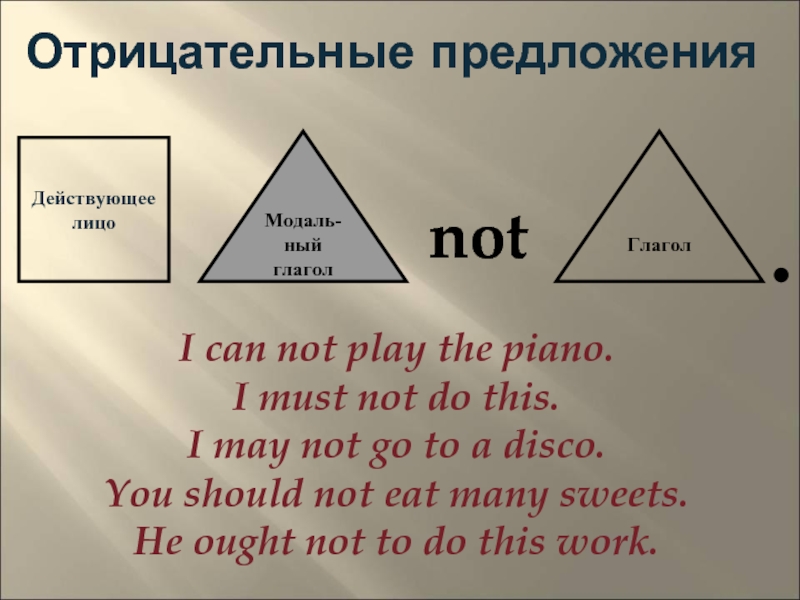 4 отрицательных предложения. Эквиваленты предложений это. Эквивалентные предложения. Типы предложений с эквивалентами. Сделай приложение отрицательным i. the Piano.