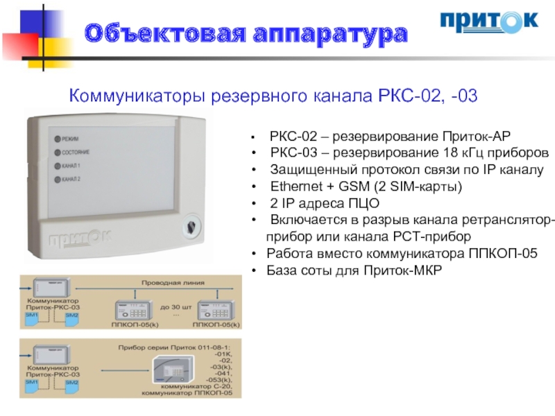 Приток 053 схема подключения