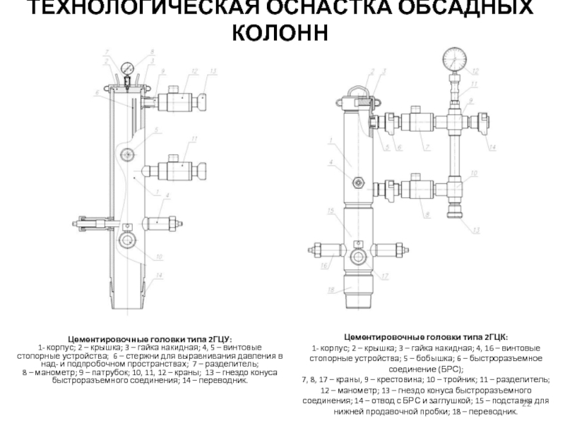 Чертеж цементировочной головки