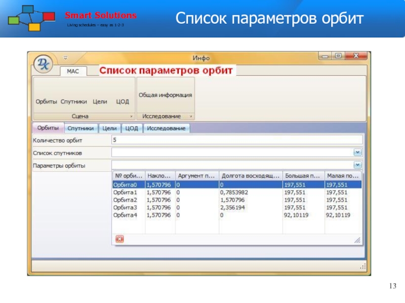 Info listen. Список параметров. Перечень параметров. 2. Easy scheduling.