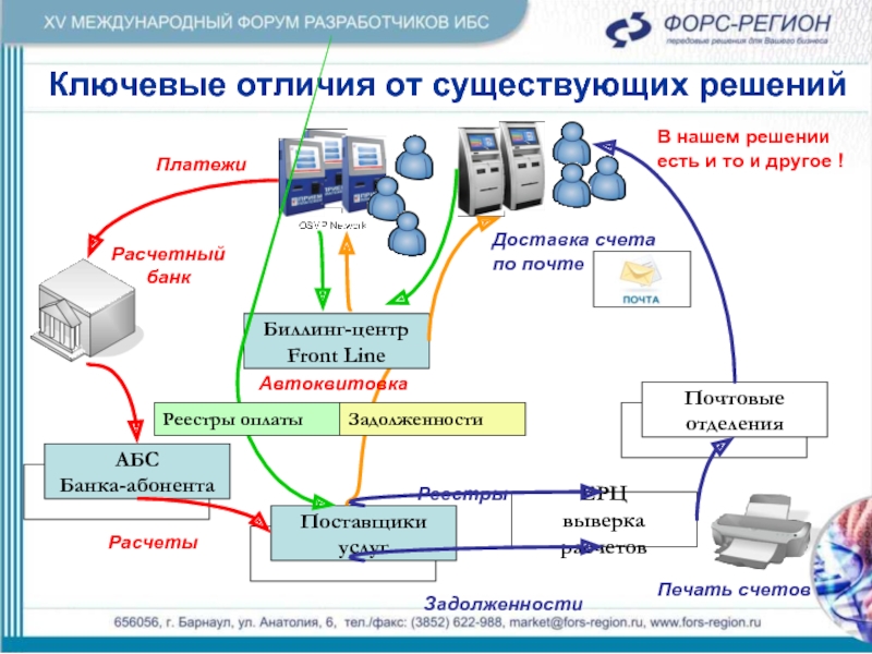 Новаком кривой рог