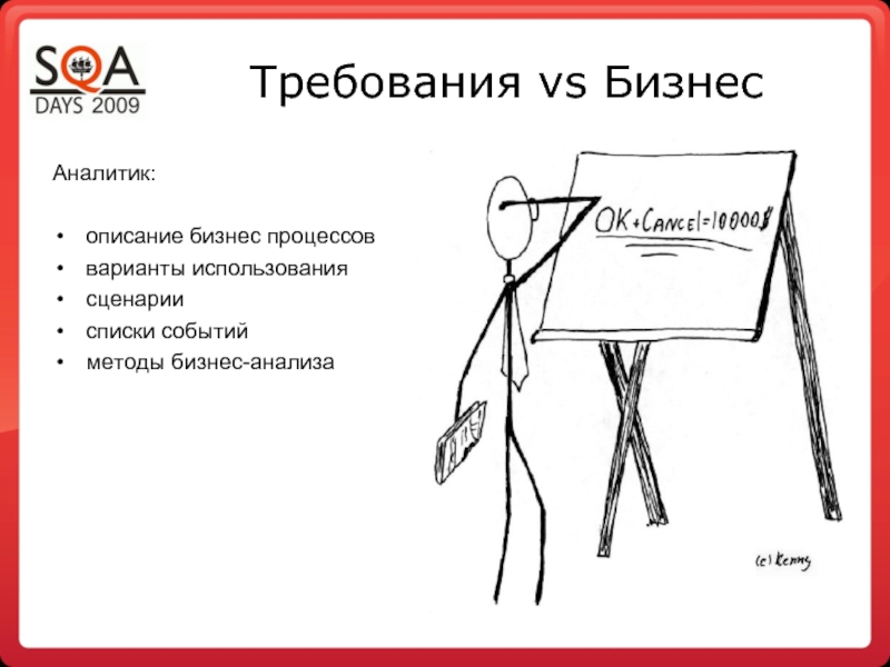 Что делает аналитик простыми словами. Бизнес-аналитик требования. Требования бизнес Аналитика. Бизнес-аналитик кто это. Бизнес аналитик рисунок.