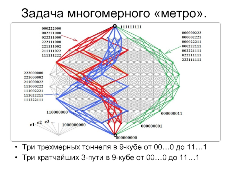 Топологическая оптимизация презентация