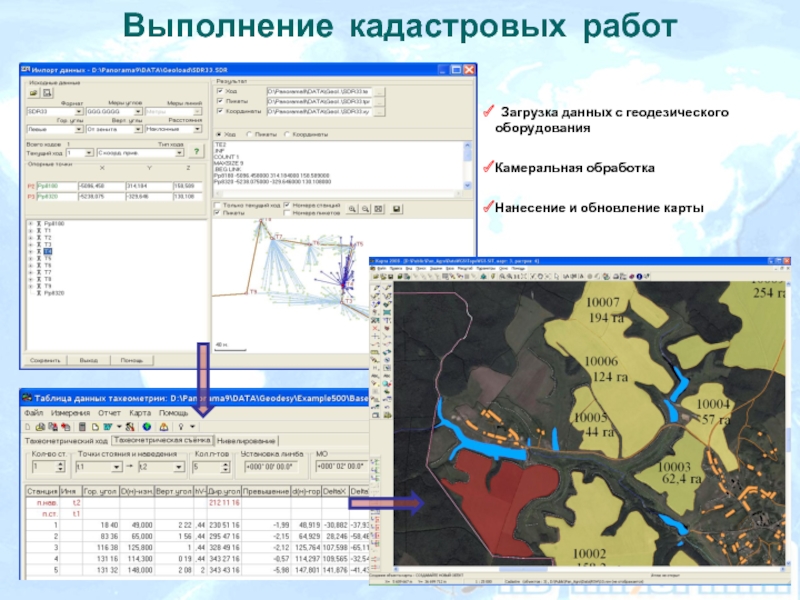 Работа камеральная обработка. Кадастровых данных. Камеральная обработка данных геодезия. ГИС камеральная обработка. Камеральная карта.