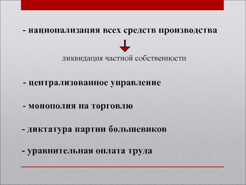 Презентация первые месяцы большевистского правления