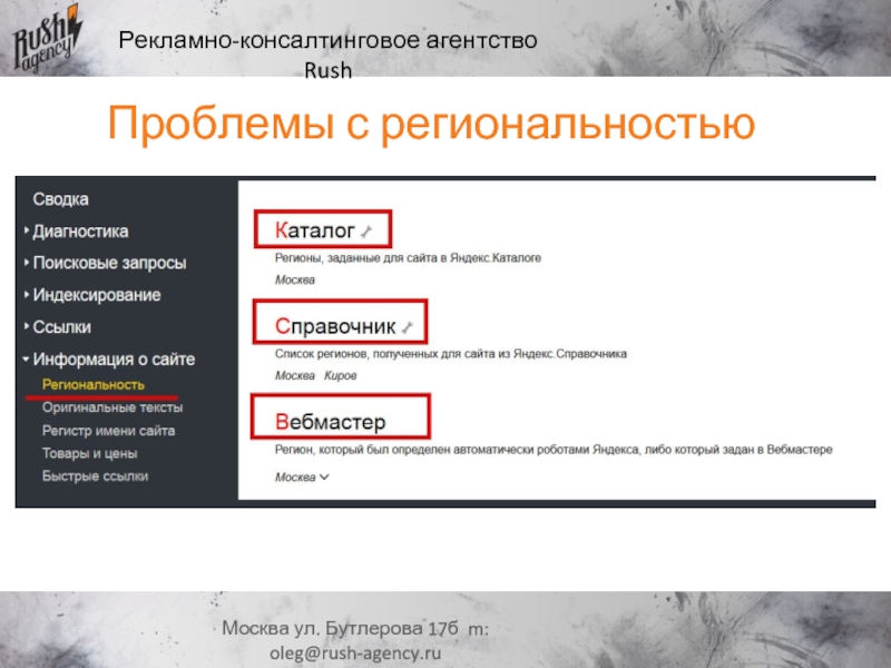 Проблем ru. Реклама консалтингового агентства. Консалтинговое агентство агентство. Каталог запросов. Запрос каталога продукции на сайте.