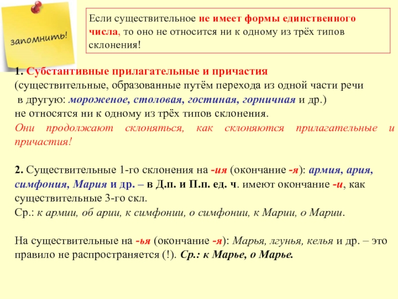 Примеры перехода одной части речи в другую