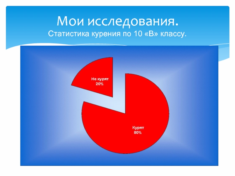 Мои исследования общества. Мои исследования. Мои исследования 6 класс. Чернильницы статистика опрос. Что значит Мои исследования.